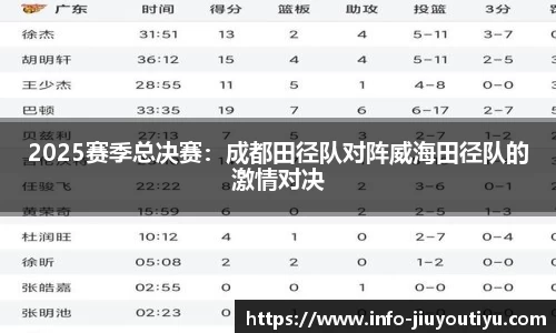 2025赛季总决赛：成都田径队对阵威海田径队的激情对决