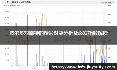 波尔多对南特的精彩对决分析及必发指数解读